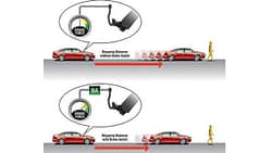 3 Teknik Mengerem Mobil dengan Baik